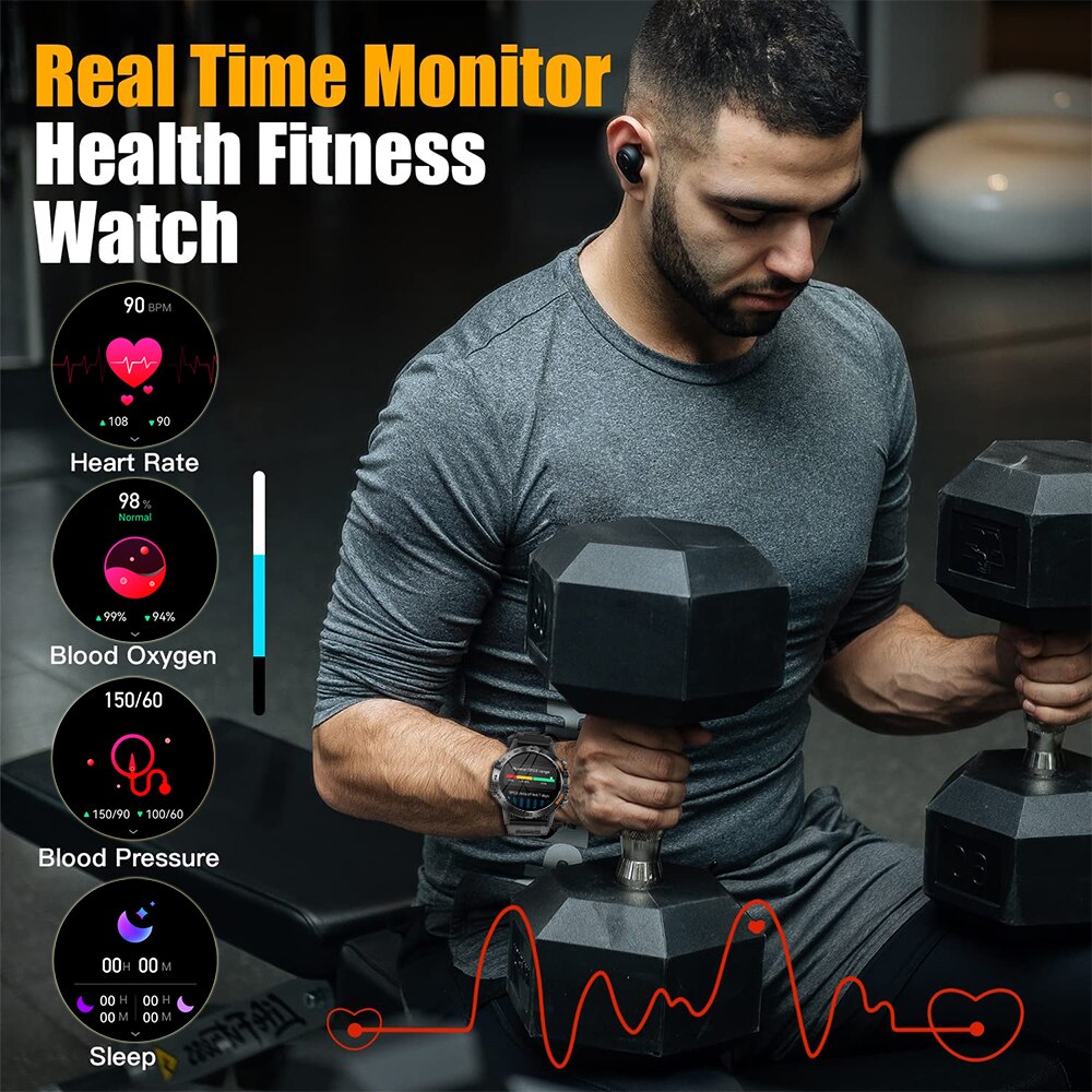 MEVADEN Steel 1.39 pollici Sma - Gps Running Watch recensione e prezzo