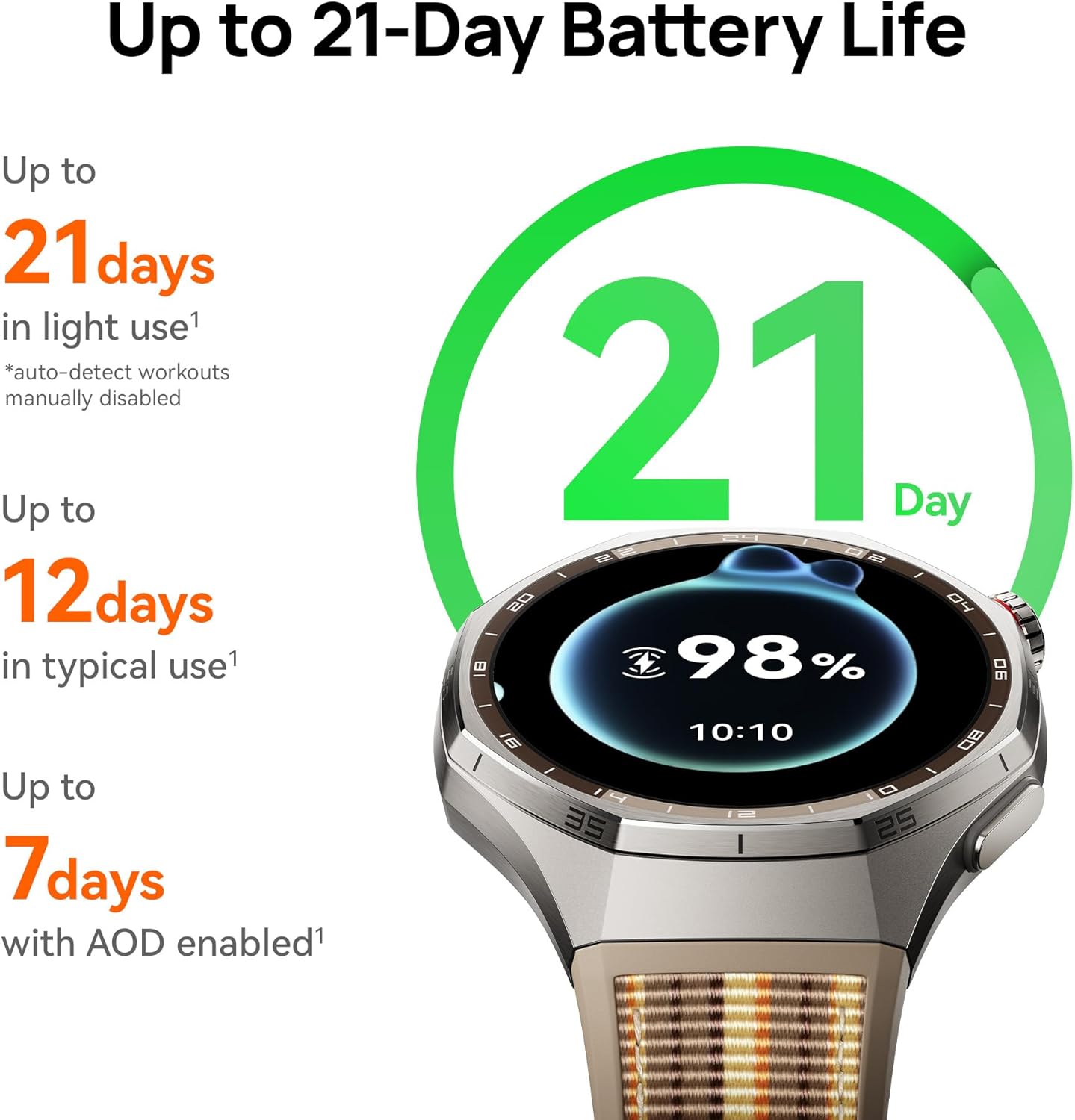HUAWEI WATCH GT 6 Pro Smartwat - Gps Running Watch recensione e prezzo