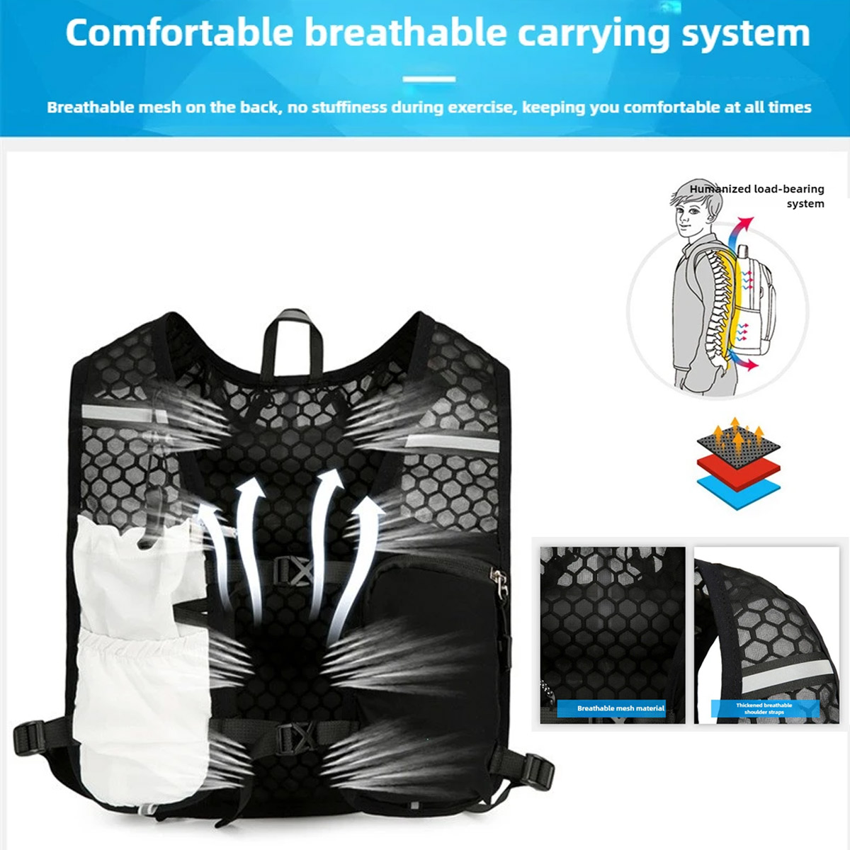 Zaino Professionale per Corsa  - Running Gear Marathon recensione e prezzo