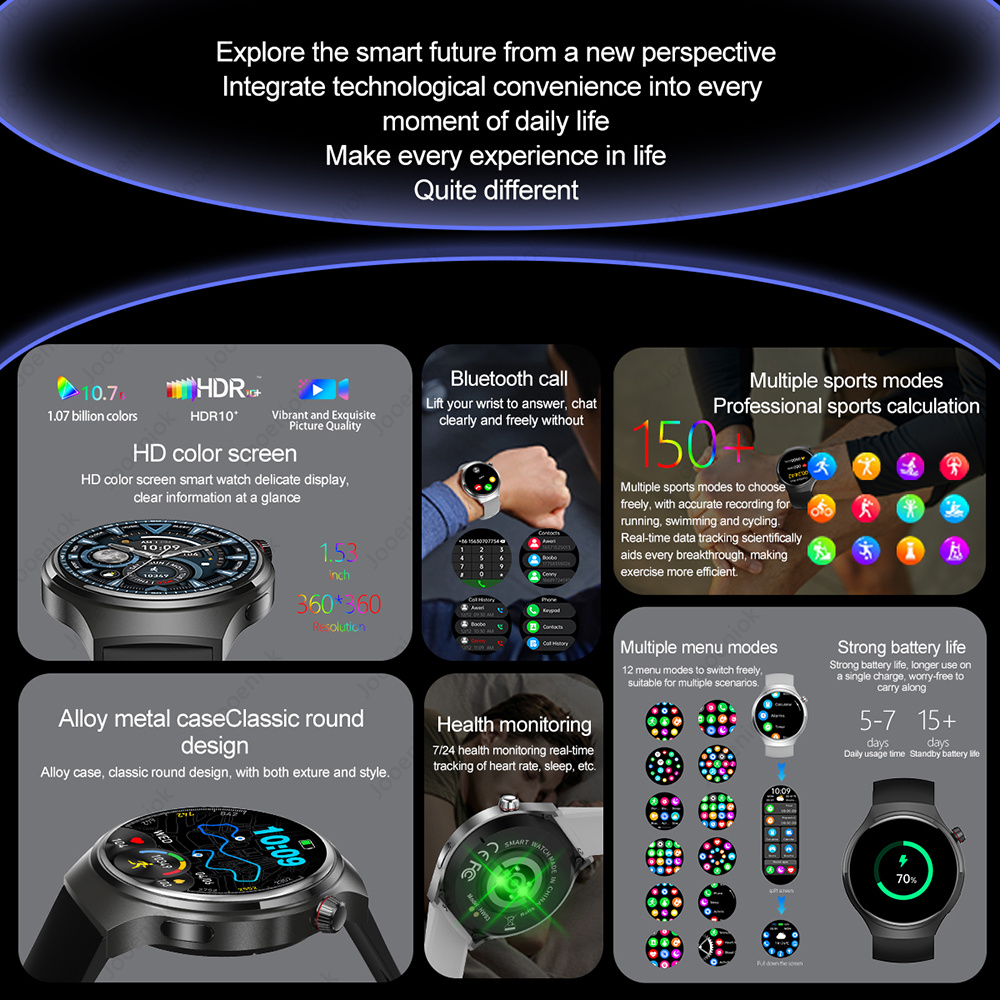 Nuovo Smartwatch 5 Pro 2026 co - Gps Running Watch recensione e prezzo